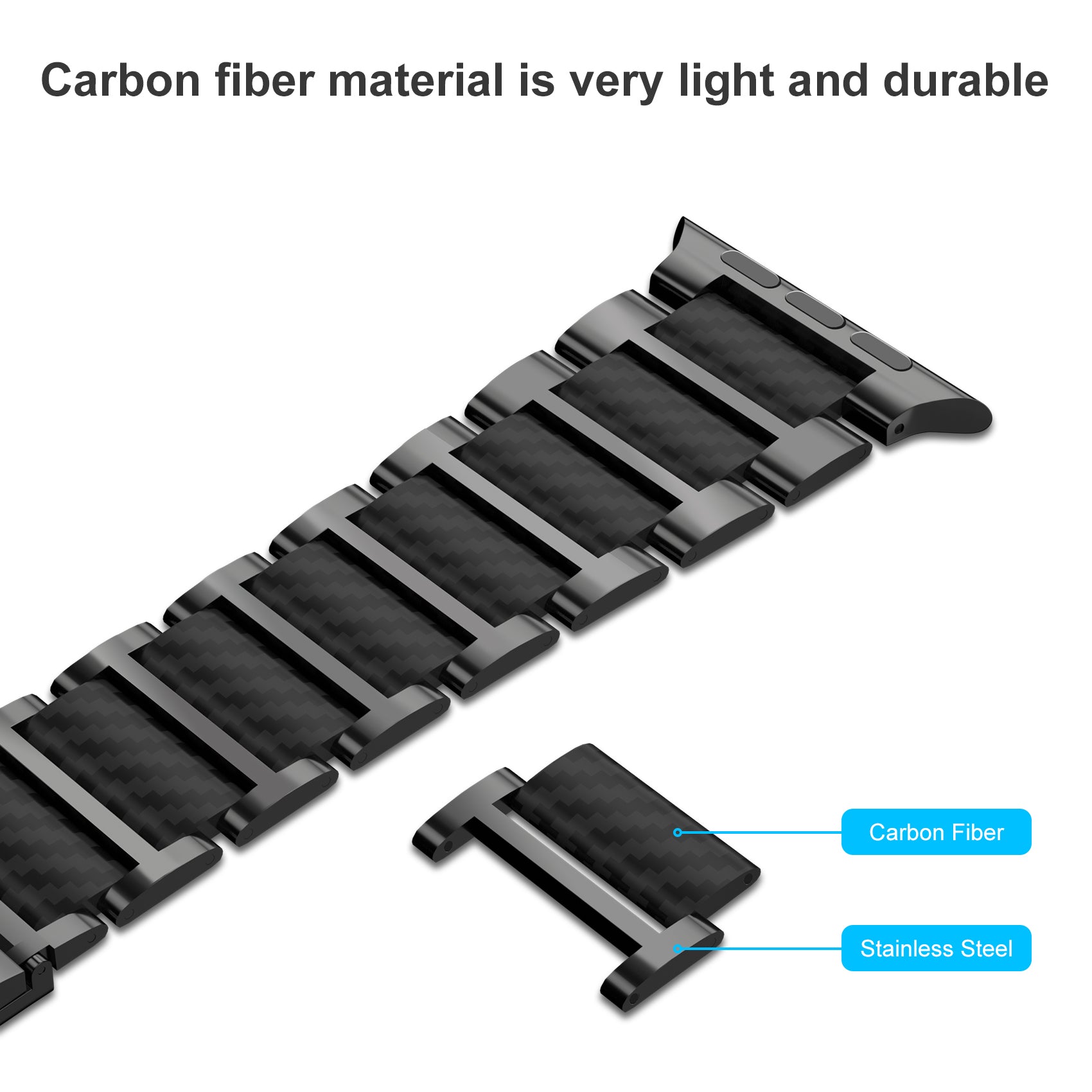 Carbon Fiber Leather Watch Band Strap 20mm 22mm Universal Bracelet Quick  Release | eBay